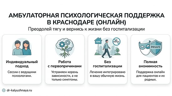 Инфографика об амбулаторной психологической поддержке онлайн в Сальске. 4 ключевых преимущества: индивидуальный подход, работа с первопричинами, без госпитализации, полная анонимность.